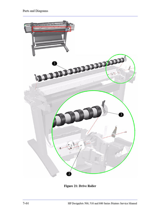 Kit de rodillos de accionamiento para impresoras HP Designjet 500/510/800 de 42 pulgadas (C7769-60289)