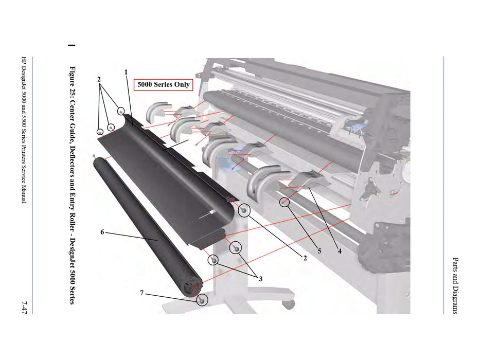 Guía central para impresoras HP DesignJet 5000/5500 de 42 pulgadas (C6090-60075)