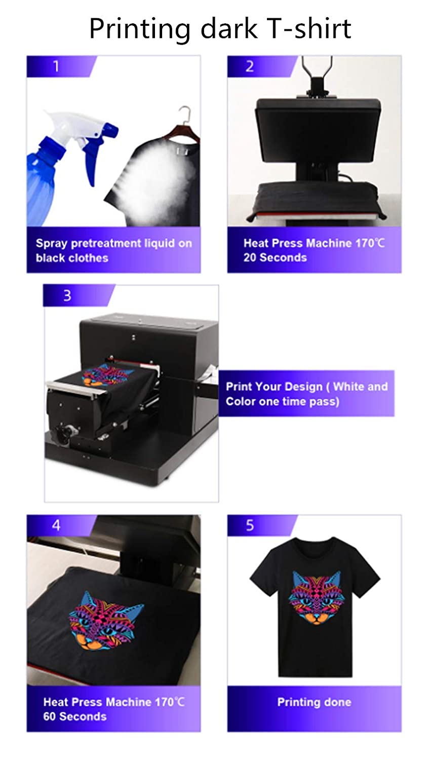 Impresora DTG A4 para camisetas, camisetas, monos, calcetines y bolsos, con tinta textil.
