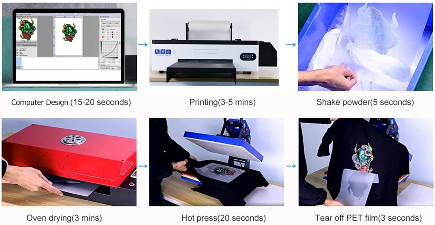 Impresora de transferencia DTF PUNEHOD L1800 con alimentador de rollos, impresión directa a película con precalentamiento. Impresora DTF A3 para ropa oscura y clara. VS. impresora DTG (impresora DTF A3 + horno).