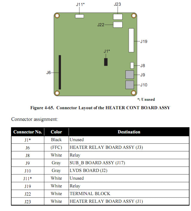 Placa de control del calentador EPSON Pro GS6000 - 2122757