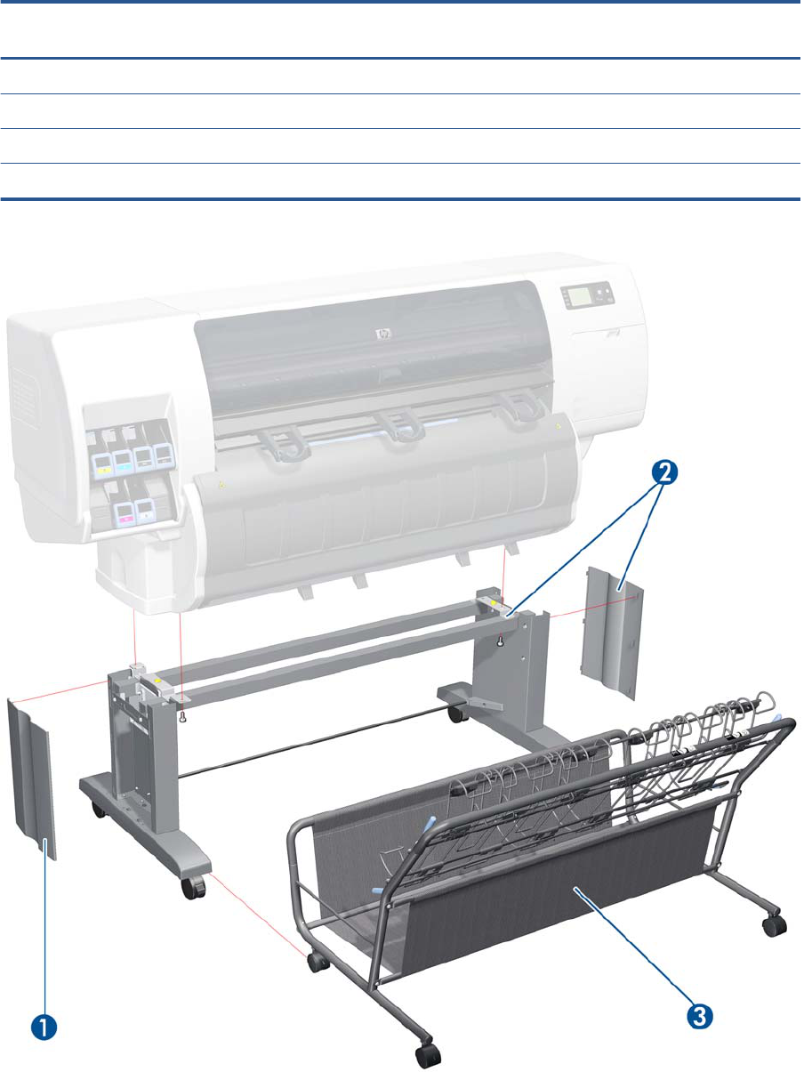 CQ105-67059 Kit de hardware - Para la serie de impresoras DesignJet T7100/T7200