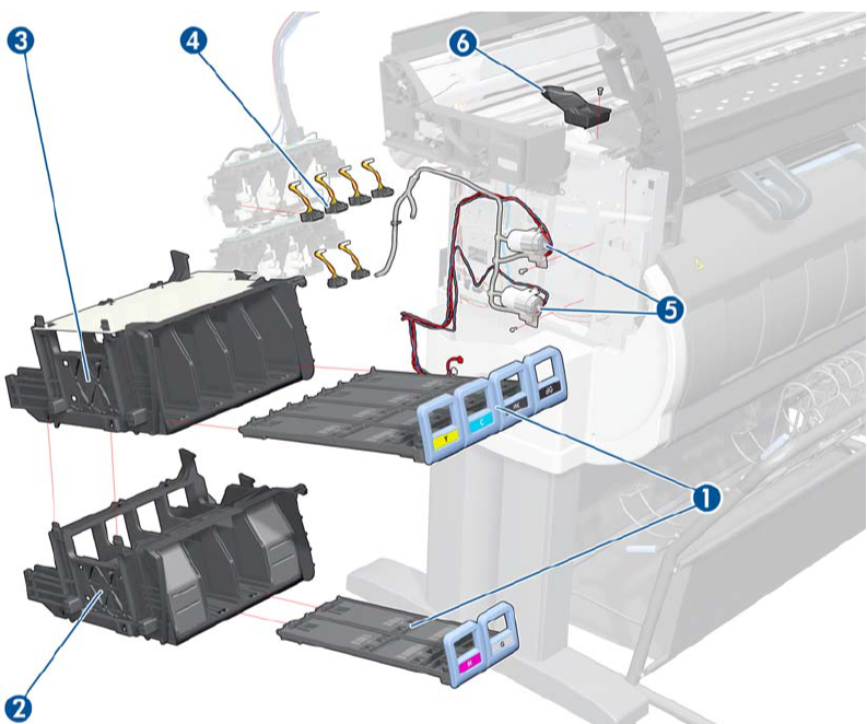 Conjunto del sistema de presión de aire (APS): para la impresora monocromática DesignJet T7100 (CQ101-67008)