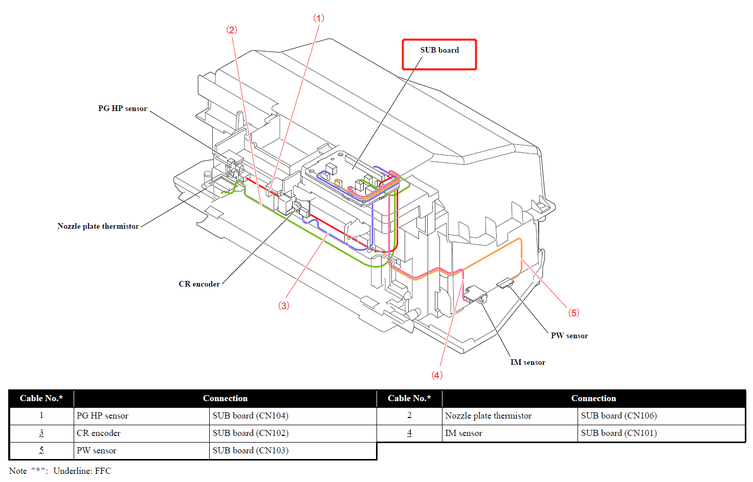 Placa secundaria EPSON SC-S40600/S60600/S80600 F9300/F9400/B9000 - 2174252