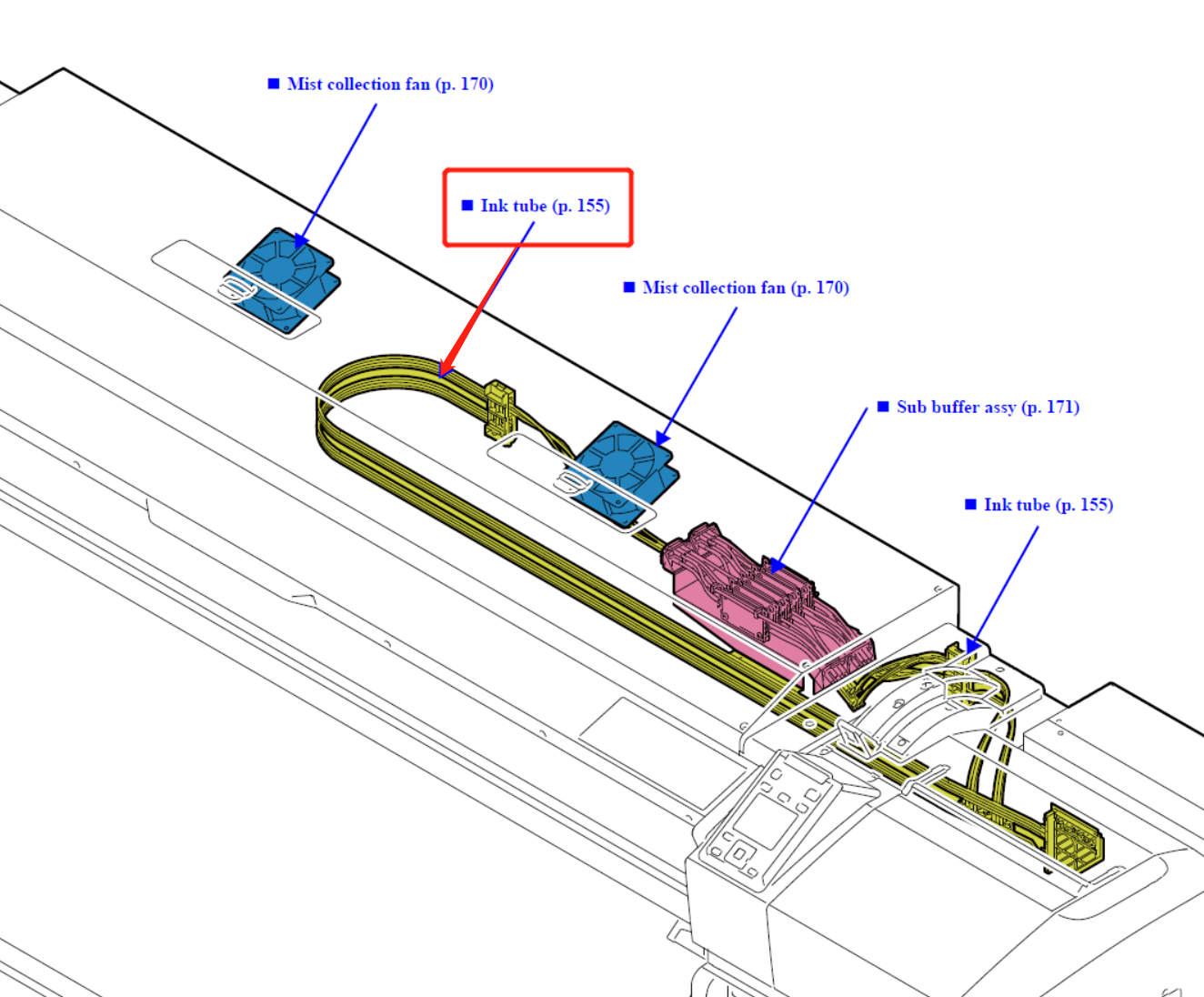 Tubo de tinta A EPSON SC-S40600/S40610/S40650/S40670 (lado completo) - 1680686 / 1734979 / 1863426 / 1766905