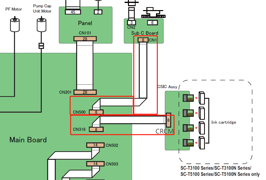 Cable FFC para EPSON F500, F501, T2100, T3100, T3100N, T3100X, T3100D y T3170 CR - 2183767 + 2183768
