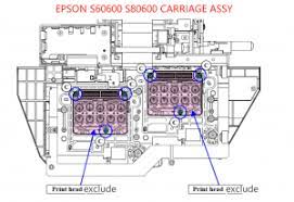 EPSON SureColor S60600 S60670 S80600 S80670 CONJUNTO DE CARRO - 1725002