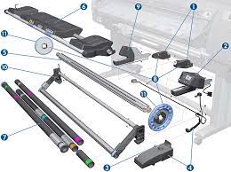 Eje de recogida de tinta (TUR) - Para HP Designjet L26500, L26100 y Latex 260, 210 Series (CQ869-67031) - Reacondicionado