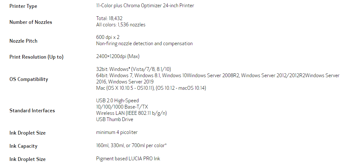 Impresora Canon imagePROGRAF PRO-2100 de gran formato de 24" y 11 colores - Nueva