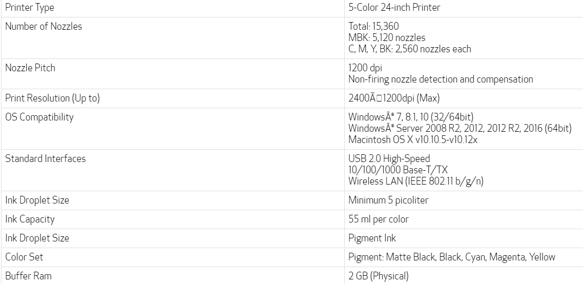 Impresora Canon imagePROGRAF TA-20 de gran formato de 24" sin soporte - Nueva