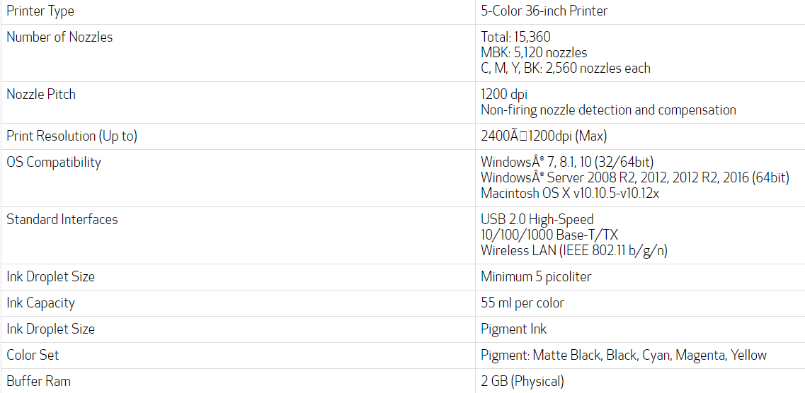 Impresora Canon imagePROGRAF TA-30 de 36" de gran formato con soporte