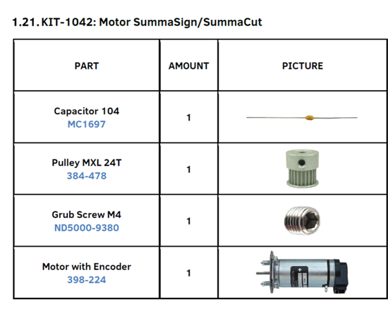 Motor SummaSign / SummaCut (KIT-1042) 