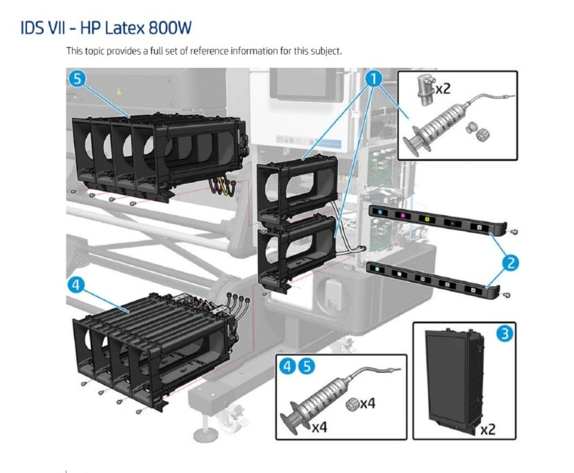 Conjunto de la fila superior del marco de suministro para impresora HP Latex 700/700W (Y0U21-67130)