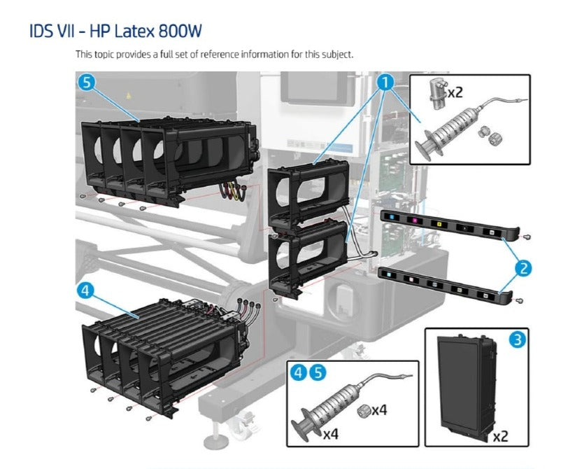 Marco de suministro vacío para las series HP Designjet 700 y 800 W (Y0U21-67134) - Nuevo