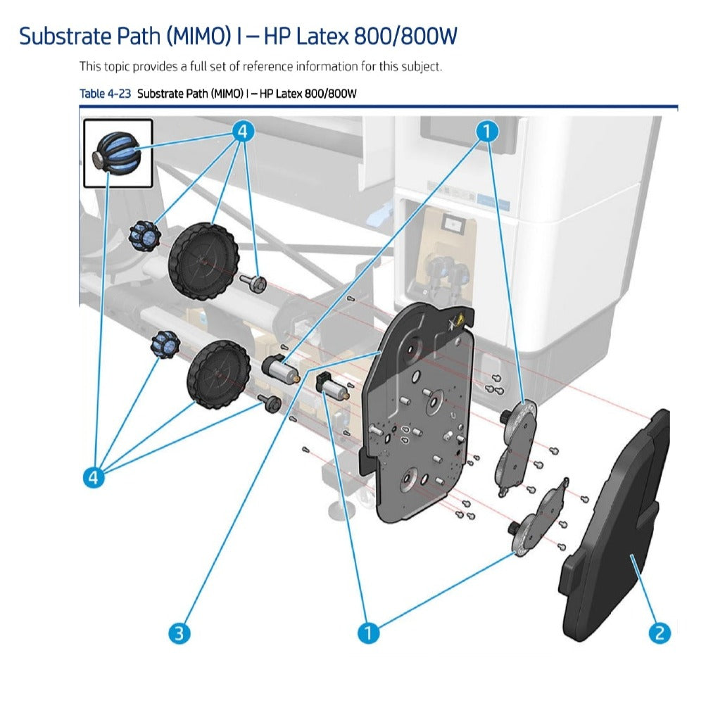 Conjunto de motor de bobinadora/rebobinadora para HP Latex 800/800W (Y0U21-67080)