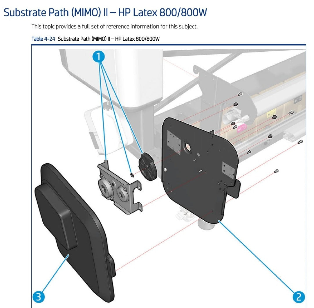 Conjunto de freno izquierdo para impresoras HP Latex 560, 570, 800, 800 W y HP Stitch S500 (M0E29-67068, M0E29-67106) - Nuevo