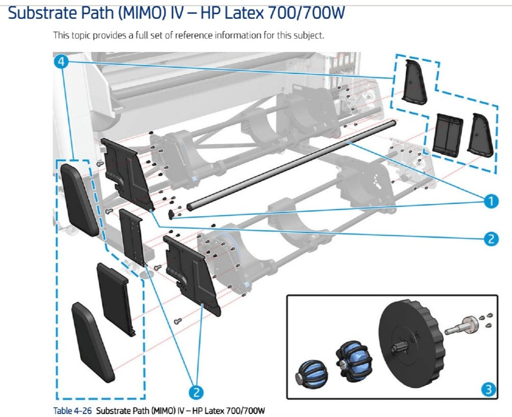 Estructura y extensión izquierda para impresoras HP Latex 700, 700W, R530 (Y0U21-67174)