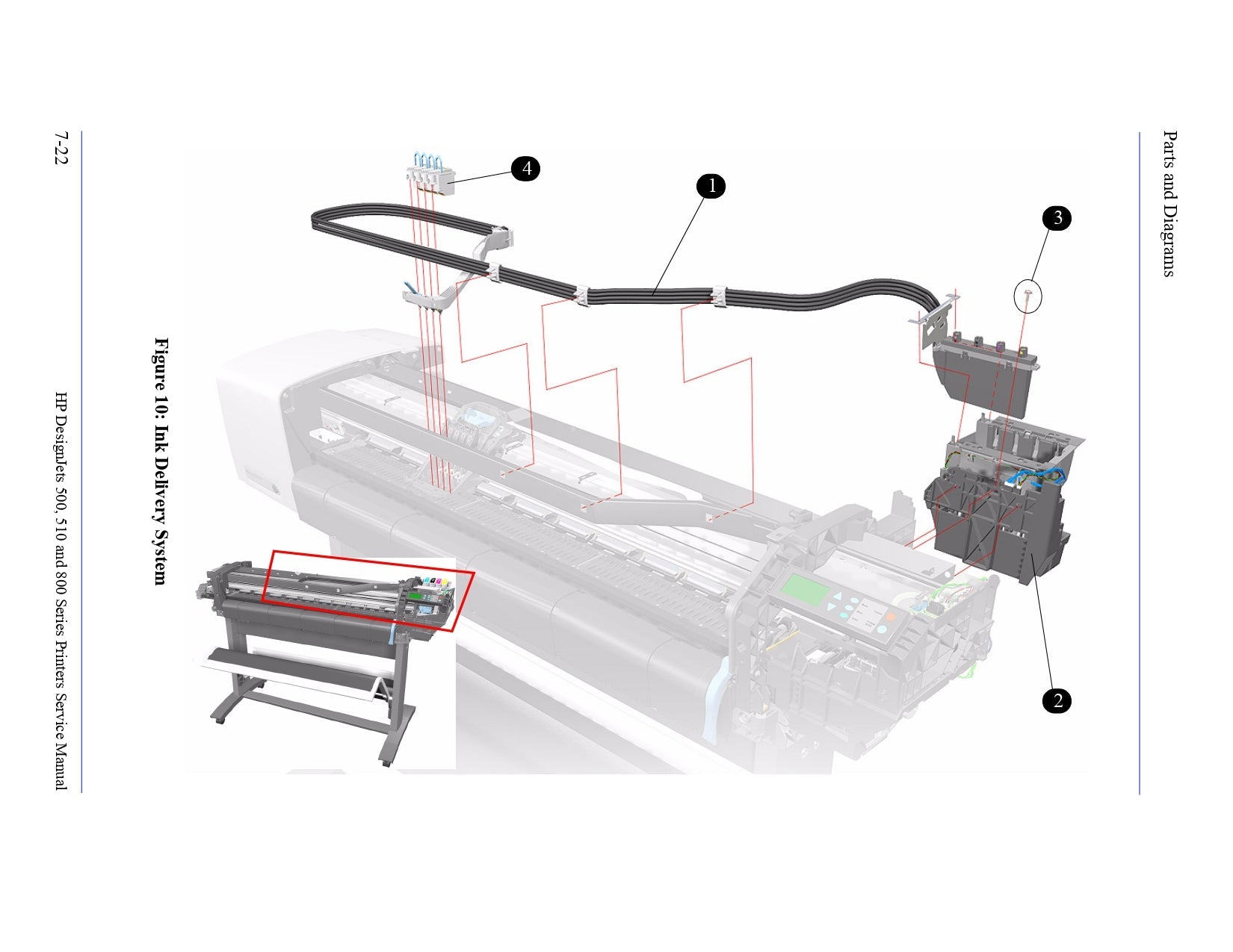Estación de suministro de tinta (ISS) - Para HP DesignJet serie 500, 800 (C7769-60373) - Nueva