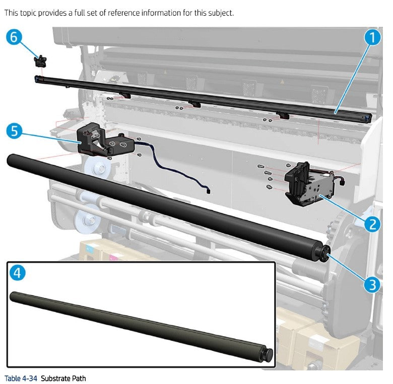 Conjunto de rodillo limpiador para impresoras HP Latex 700, 800 y 560 (M0E29-67061)