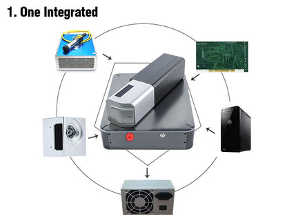 Máquina de marcado láser integrada de 20 W, incluye computadora