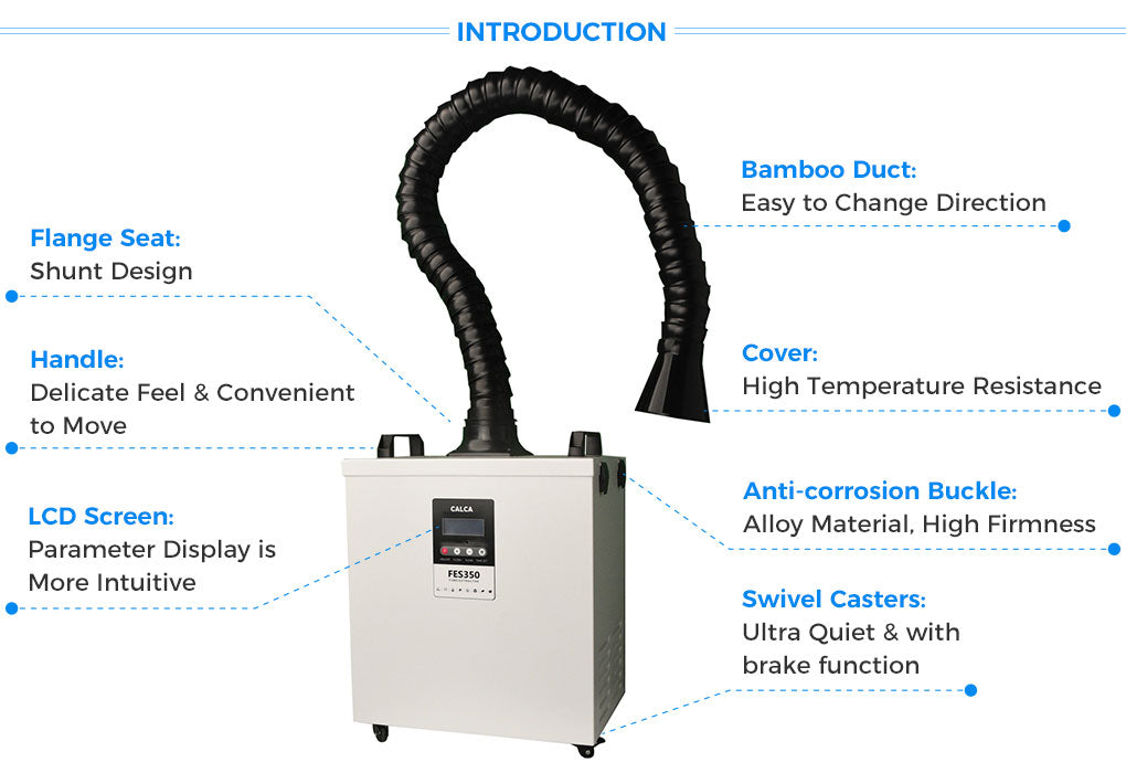 CALCA Prime 24inch DTF Printing System (Dual Epson I3200-A1 Heads, Compact Powder Shaker and Dryer)