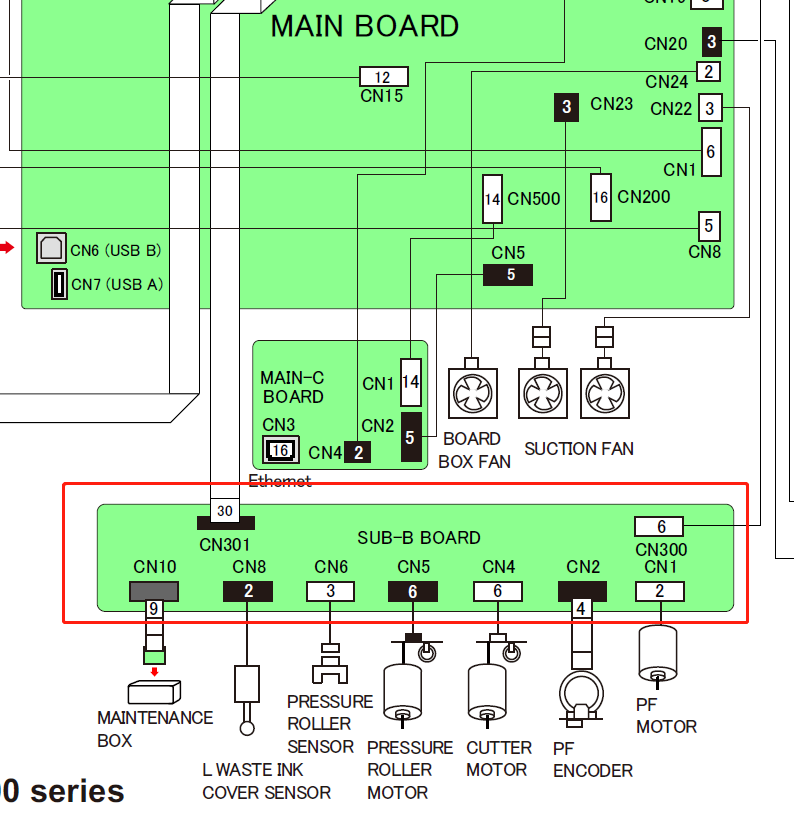 Placa sub-B EPSON B6000 F6000 F6200 F6300 / T3000 T5000 T7000 / T3200 T5200 T7200 - 2144083