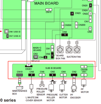 Placa sub-B EPSON B6000 F6000 F6200 F6300 / T3000 T5000 T7000 / T3200 T5200 T7200 - 2144083