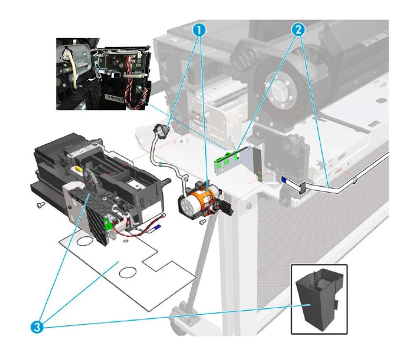 Paquete de impresión PCA SV - Para las series HP DesignJet T830 y T730 (F9A30-67004)