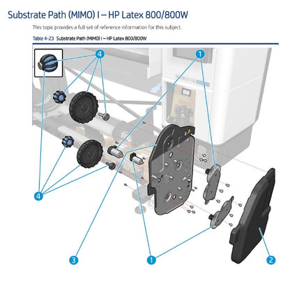 Conjunto de cubo derecho para HP Latex serie 560, 700, 700W, 800, 800W (M0E29-67041)