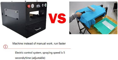 Máquina de pretratamiento por pulverización DTG Máquina de pretratamiento DTG para una limpieza rápida y una calidad de pretratamiento constante 110V