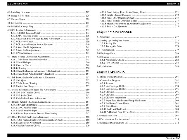Manual de servicio de la EPSON SureColor S30600