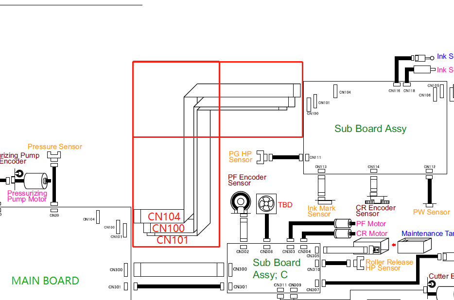 Cable de arnés CR EPSON P6000 P7000 P8000 P9000 7700 7890 7900 9700 9890 9900 P6070 P7070 P8070 P9070 (CN100, CN101, CN104) - 2142275, 2142267, 2142269