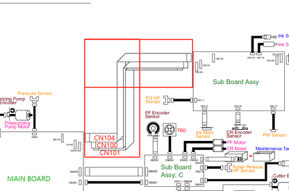 Cable de arnés CR EPSON P6000 P7000 P8000 P9000 7700 7890 7900 9700 9890 9900 P6070 P7070 P8070 P9070 (CN100, CN101, CN104) - 2142275, 2142267, 2142269