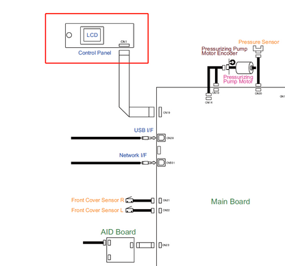 Unidad de panel EPSON Pro 7890 7900 9890 9900 (90 % nueva) - 1637117