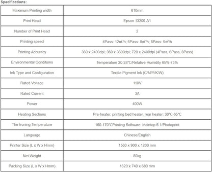 Impresora DTF POVOKICI de 24 pulgadas (60 cm) con dos cabezales de impresión Epson I3200-A1, impresión directa a película para camisetas (soporte estadounidense) (software Photoprint o Maintop 6.1) 