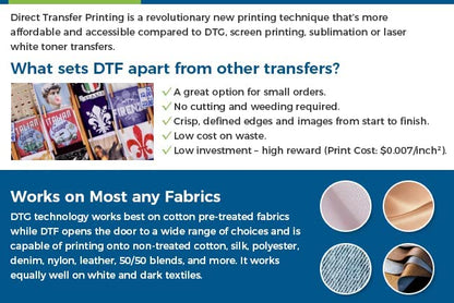 Impresora DTF de 24 pulgadas (60 cm) para transferencia directa a película. Máquina de impresión por transferencia DTF con agitador de polvo y secador. Máquina para agitar polvo para impresión de camisetas (DIY) (Photoprint RIP o software Maintop 6.1). 