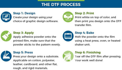 Impresora DTF de 24 pulgadas (60 cm) para transferencia directa a película. Máquina de impresión por transferencia DTF con agitador de polvo y secador. Máquina para agitar polvo para impresión de camisetas (DIY) (Photoprint RIP o software Maintop 6.1). 