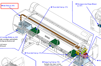 Tubo de tinta EPSON P10000 P10070 - 1691354