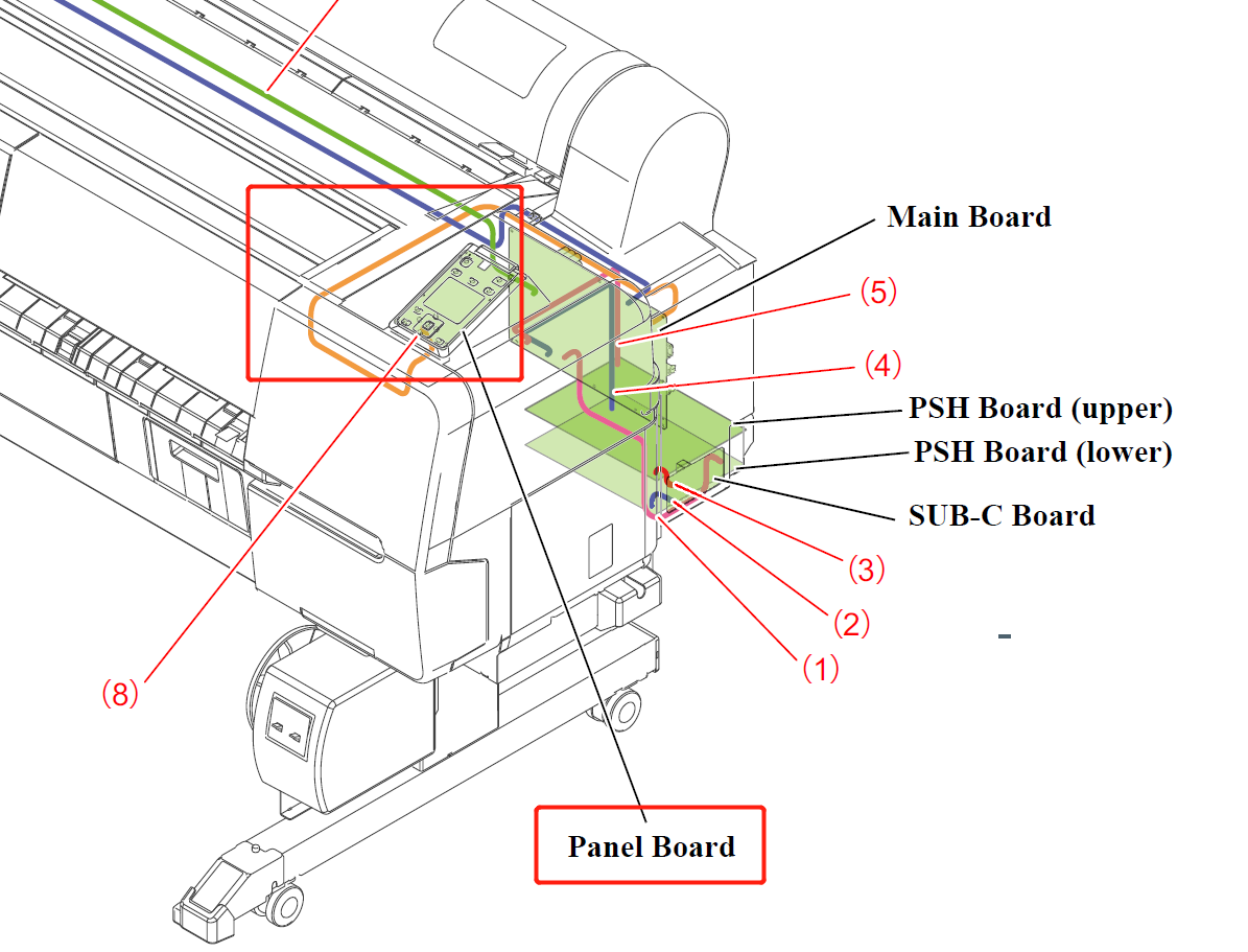 Conjunto de panel EPSON SC-P10000 P10050 P10070 / P20000 P20050 P20070 - 1686210
