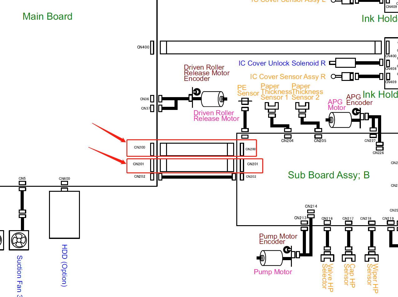 EPSON P6000 P7000 P8000 P9000 P6070 P7070 P8070 P9070 ARNÉS, RELÉ, SUB, B (PLC BASE A SUB B, CN200, CN201) - 2169167 + 2169168