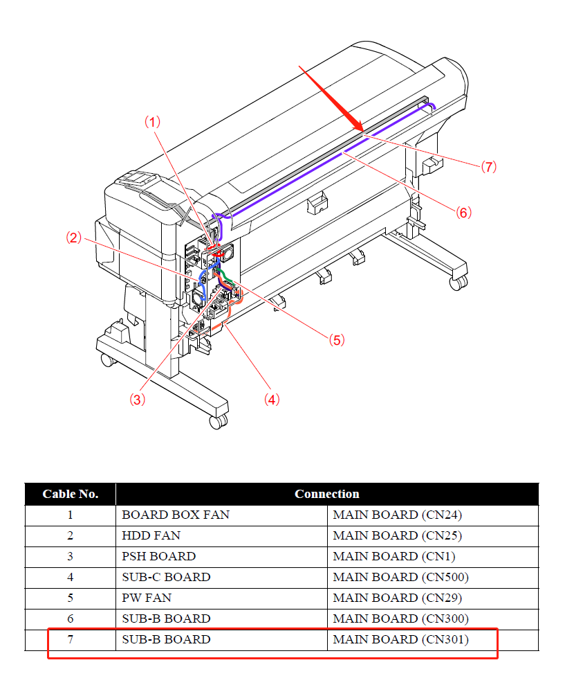 Cable FFC CN301 para EPSON SureColor T7000 T7200 / B6000 F6000 F6200 F6300 (placa principal a placa secundaria B) - 2193750