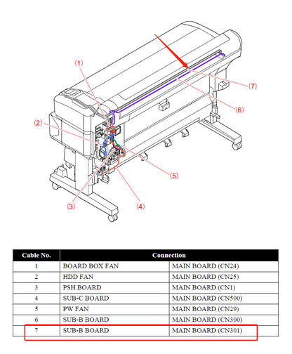 Cable FFC CN301 para EPSON SureColor T7000 T7200 / B6000 F6000 F6200 F6300 (placa principal a placa secundaria B) - 2193750