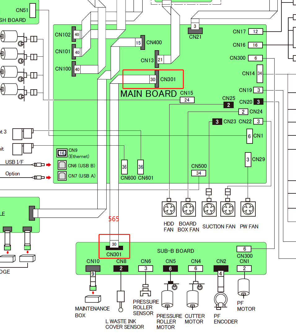 Cable FFC CN301 para EPSON SureColor T7000 T7200 / B6000 F6000 F6200 F6300 (placa principal a placa secundaria B) - 2193750