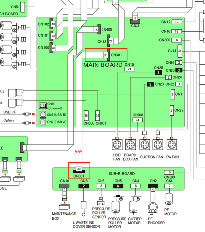 Cable FFC CN301 para EPSON SureColor T7000 T7200 / B6000 F6000 F6200 F6300 (placa principal a placa secundaria B) - 2193750
