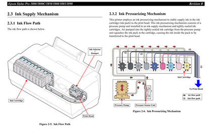 Tubo de tinta EPSON P600 P800 / 3890 3880 3885 / 3800 3850 R3000