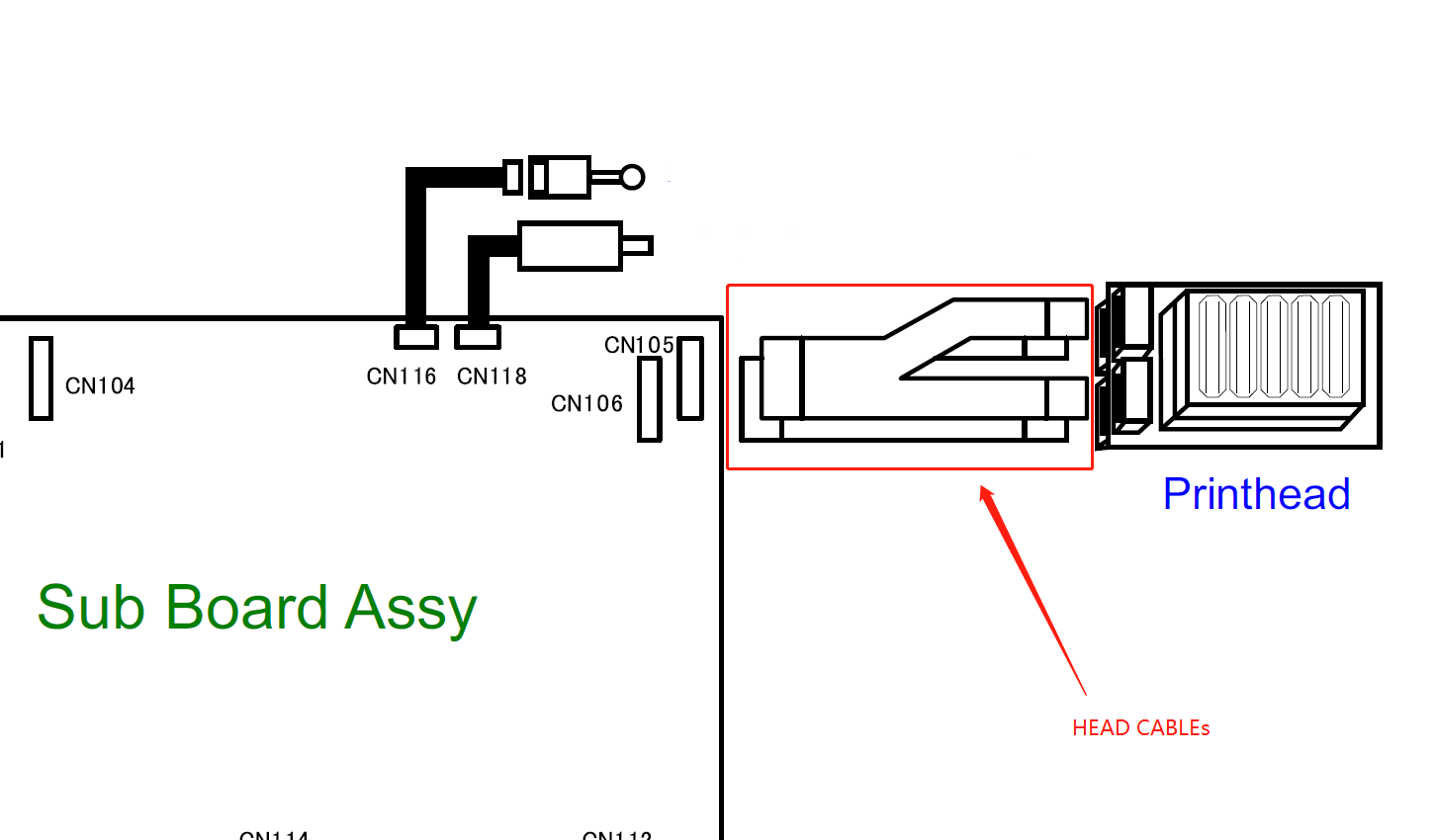 Cable de cabezal A+B (CN105,CN106) EPSON P6000 P7000 P8000 P9000 / P6070 P7070 P8070 P9070 / 7700 7890 7900 9700 9890 9900 - 1521061+2142248