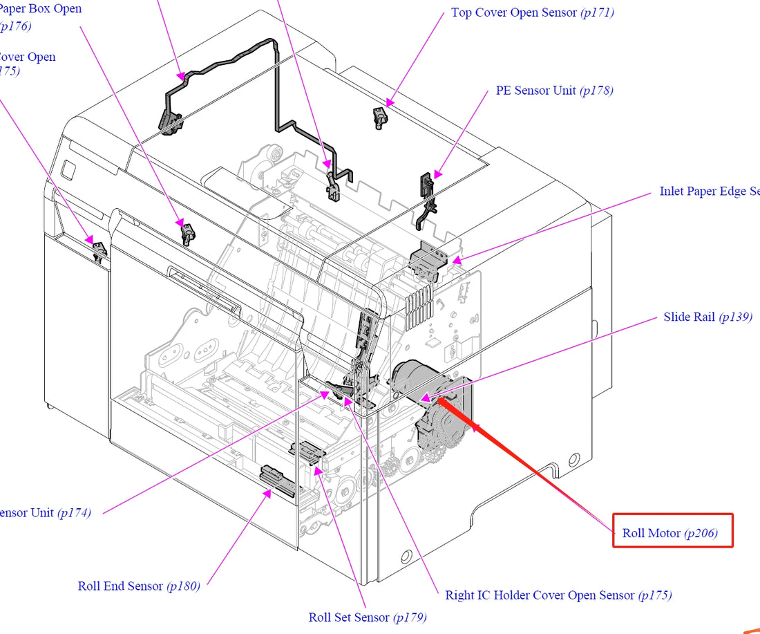 Conjunto de rodillo de motor EPSON SureLab D800 D830 D850 D860 D870 - 1799588