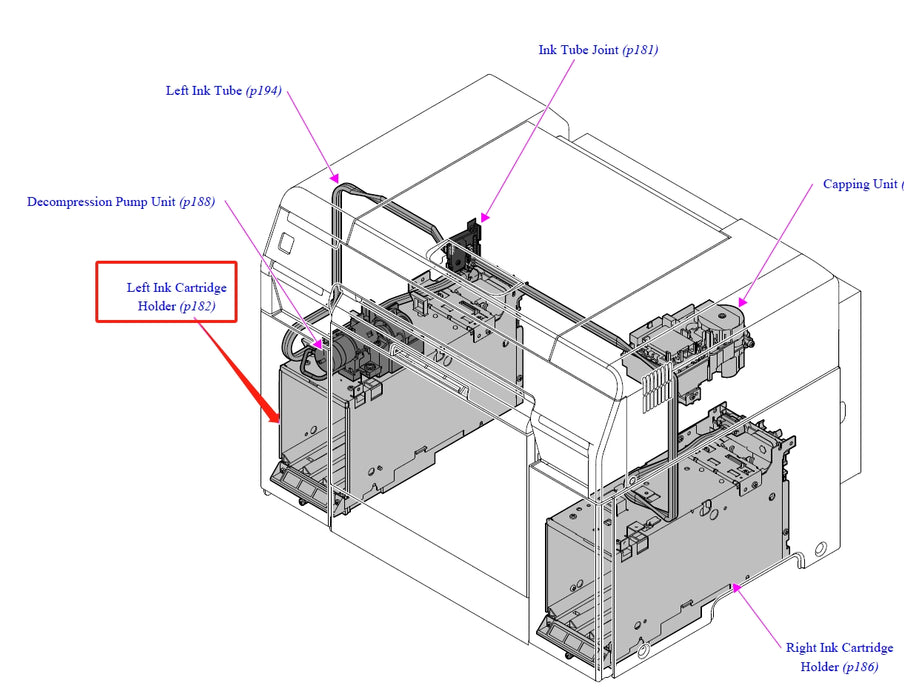 Soporte de tinta izquierdo EPSON SureLab D700 - 1887867 / 1730182