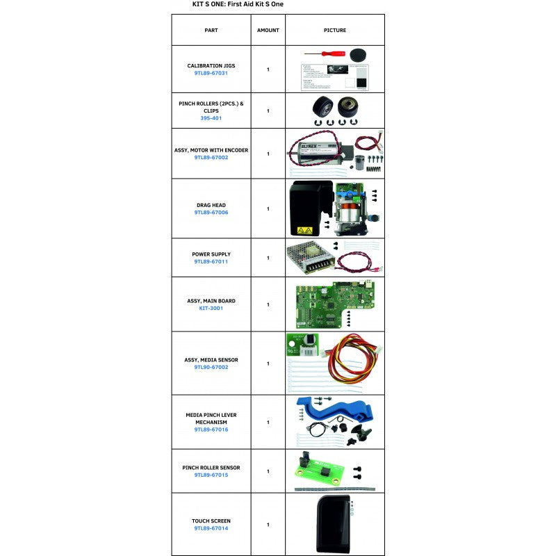 Botiquín de primeros auxilios SummaCut para la serie Summa S One
