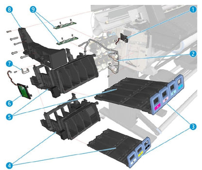 Estación de suministro de tinta (ISS) PCA para HP Latex 310, 330 y 360 (B4H70-67041) - Nueva